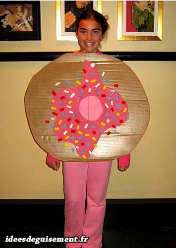 Best Fancy Dress Costume Ideas Beginning With The Letter D